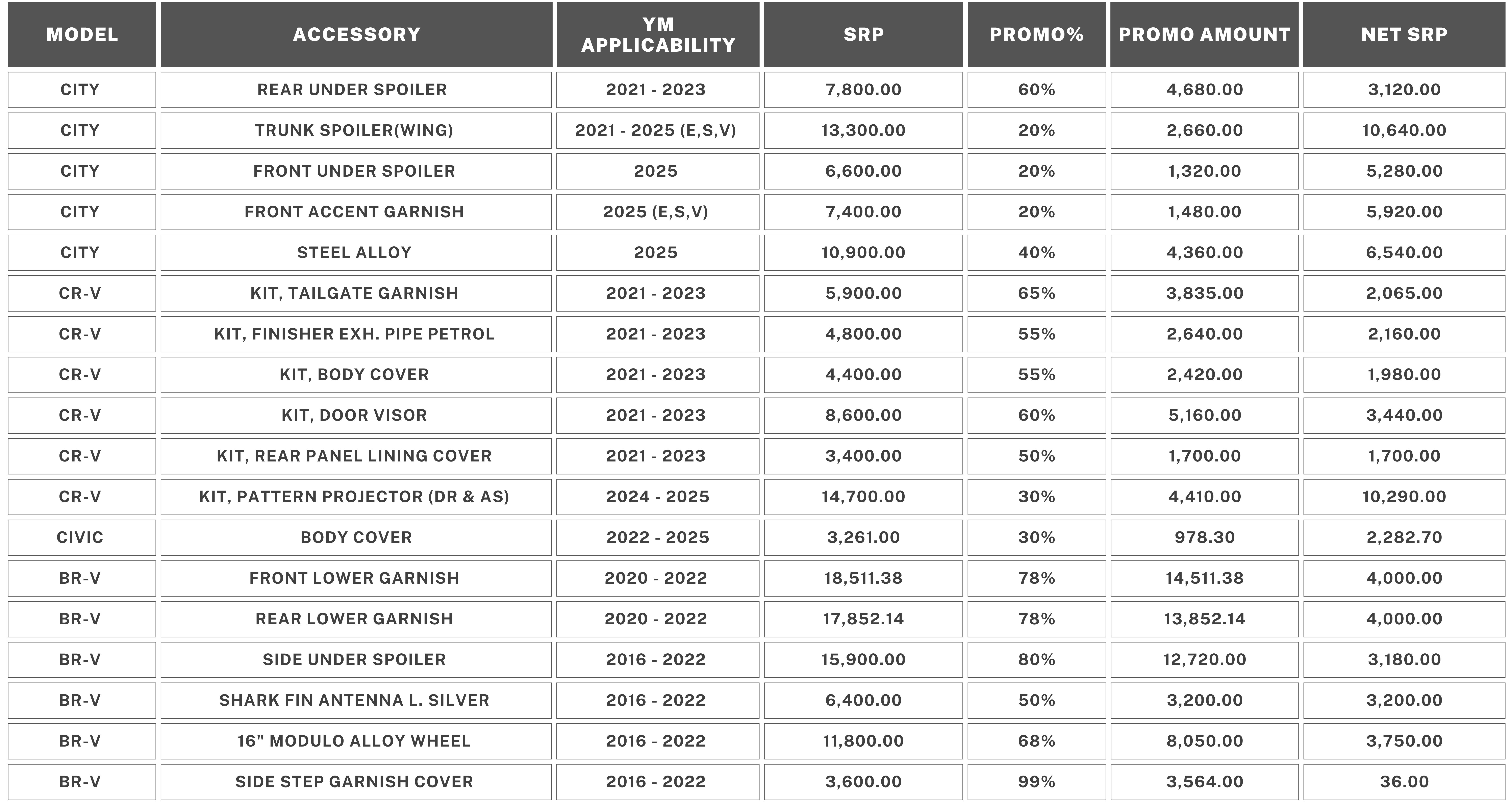 Hga july 2025